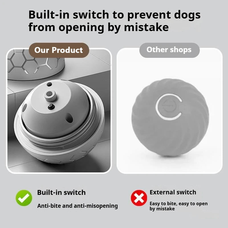 Smart Dog Toy Ball – USB Rechargeable Interactive Pet Ball with Automatic Bouncing, Rolling & RGB Lights for Dogs & Cats